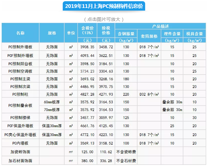 微信截图_20191125103345.png